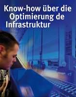 Know-how uber die optimierung de infrastruktur miniatuur